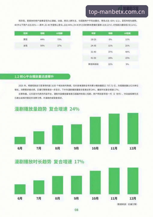 揭秘MANBETX在线娱乐安全与否：一个行业分析师的数据驱动解读